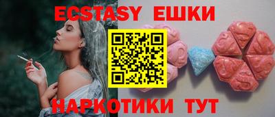 прущие грибы Кунгур